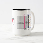 TUFROC v2g Zweifarbige Tasse (VorderseiteRechts)