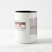 TUFROC v2g Zweifarbige Tasse (Mittel)