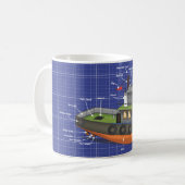 Tug-Boot Kaffeetasse (Vorderseite Links)