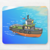 Tug-Boot Mousepad (Vorne)