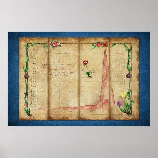 Tulipomania Graph (blau) Poster (Vorne)