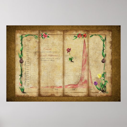Tulipomania Graph (gelb) Poster (Vorne)