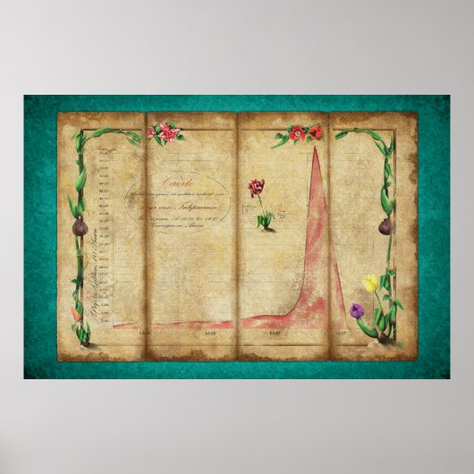 Tulipomania Graph (Minze) Poster (Vorne)