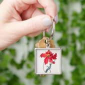 Tulpe: Perroquet Rouge Schlüsselanhänger (Hand)