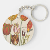 Tulpen Schlüsselanhänger (Rückseite)