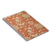 Tulpetapetenentwurf, 1875 notizblock (Rechte Seite)