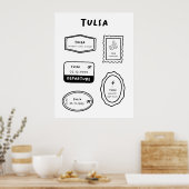 Tulsa - Briefmarke Collection | Minimalistisch Poster (Küche)