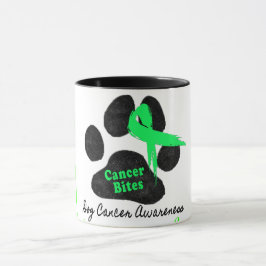 Tumorbites Hunde Krebs Lymphom Bewusstsein Tasse