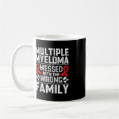Tumorüberlebung im Blut Kaffeetasse (Links)