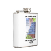 Tun Sie Stratigraphie, weil Geologie Grand Canyon Flachmann (Rechts)