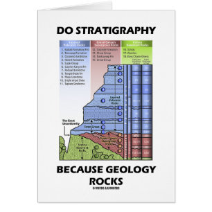 Tun Sie Stratigraphie, weil Geologie schaukelt