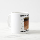 Tun Sie, was Bodenwissenschaftler tun, mehr Zeit v Kaffeetasse (Vorderseite Links)