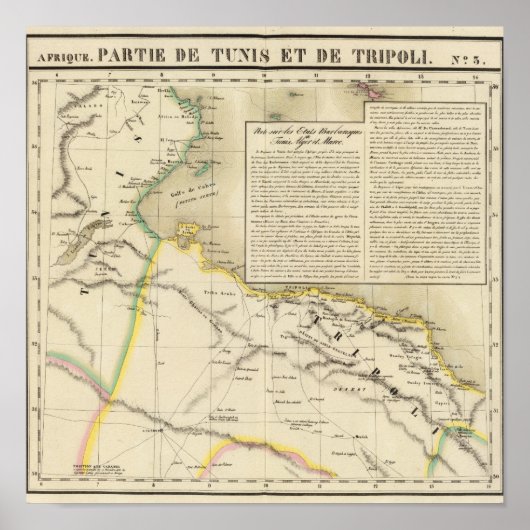 Tunesien und Libyen Poster (Vorne)