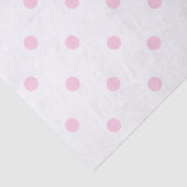 Tupfen Seidenpapier (Ausschnitt)