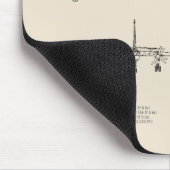 Tupolev Tu-95 - Flugzeugkonzepte SD Mousepad (Ecke)