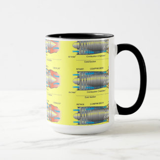 Turbine-Motordiagramm Tasse