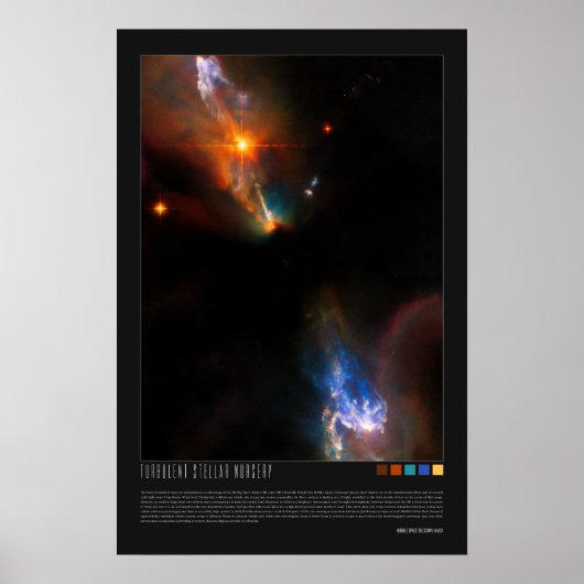 Turbulentes Stellar-Kinderzimmer Poster (Vorne)