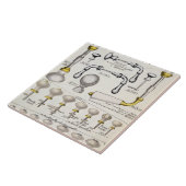 Türgriffe, von einem Geschäftskatalog inländischen Fliese (Seite)