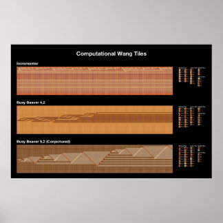 Turing Wang Tile Poster