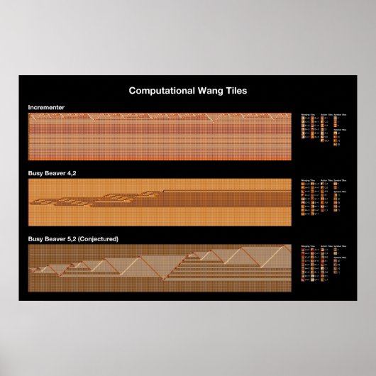 Turing Wang Tile Poster (Vorne)