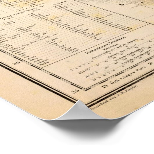 Türkei 7 poster (Ecke)