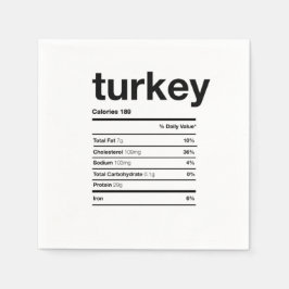 Türkei Ernährungsinformationen Serviette