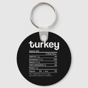 Türkei Ernährungsleute Spaß Erntedank Weihnachten Schlüsselanhänger