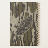 Türkei Feather Bottomland Camouflage Forest Camouf Planer (Rückseite)