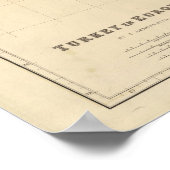 Türkei in Europa 9 Poster (Ecke)