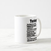 Türkei Nährwert Fakt.w Kaffeetasse (VorderseiteRechts)