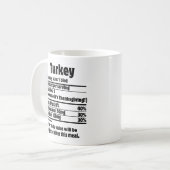Türkei Nährwert Fakt.w Kaffeetasse (Vorderseite Links)