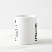 Türkei Nährwert Fakt.w Kaffeetasse (Mittel)