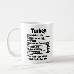 Türkei Nährwert Fakt.w Kaffeetasse