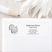 Türkei Rücksendeadresse Etikett (Insitu)