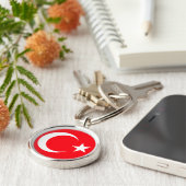 Türkei Schlüsselanhänger (Seite)