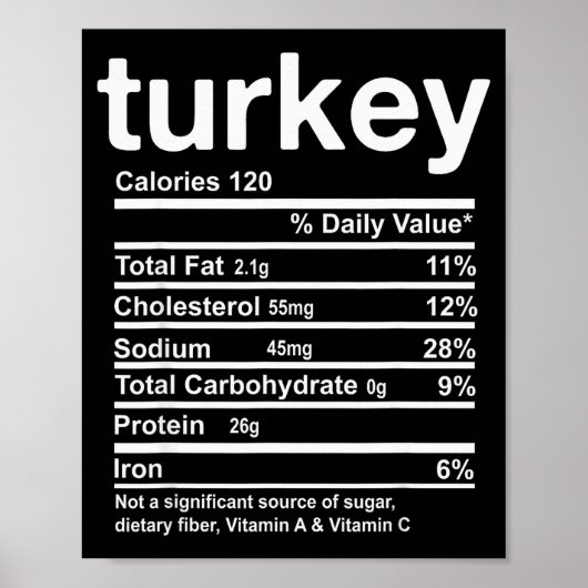 Turkey Nutrition Facts Funny Thanksgiving Food Chr Poster (Vorne)