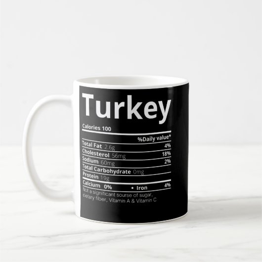 Turkey Nutritions Facts Family Funny Erntedank C Kaffeetasse (Links)