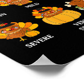 Turkey Pain Scale Funny Thanksgiving Nurse Poster (Ecke)
