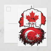 Turkey Turkish Canadian Canada Postkarte (Vorne/Hinten)