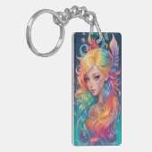 Türkis Schlüsselanhänger (Vorderseite links)