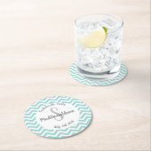 Türkis-Zickzack Monogramm-Party Runder Pappuntersetzer (Vor Ort)