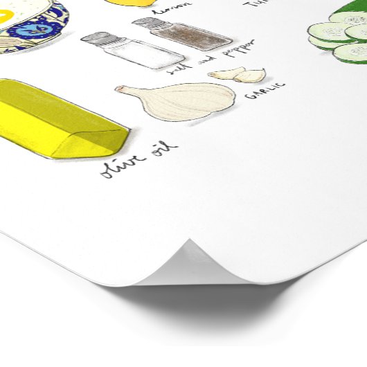 Türkische Cacık-Mauer Poster (Ecke)