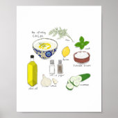 Türkische Cacık-Mauer Poster (Vorne)