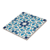 Türkische Keramik-Fliese der Wiedergabe-TR006 Fliese (Seite)