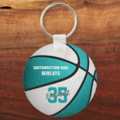 türkisfarbene Basketballsportgeschenke Schlüsselanhänger (Rückseite)