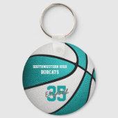 türkisfarbene Basketballsportgeschenke Schlüsselanhänger (Rückseite)