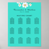 Türkisfarbene Daisy Bloral Wedding 120 Seating Cha Poster (Vorne)