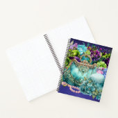 Türkisfarbene Handtasche und Hutheber Notizblock (Innenseite)