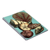 Türkisfarbene Muschel und Rote Koralle Notizblock (Rechte Seite)