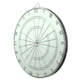 Türkisgrüne weiche, helle, weiße Pastellfarben Dartscheibe (Vorderseite rechts)